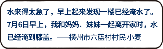围城