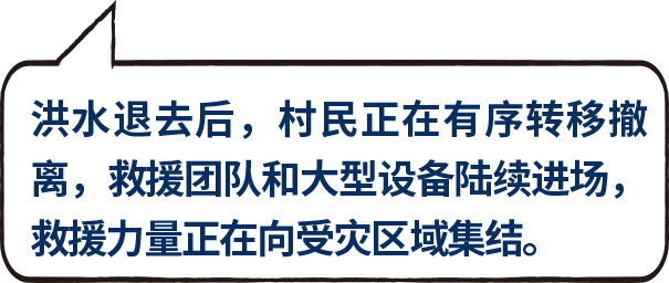 洪水退去后